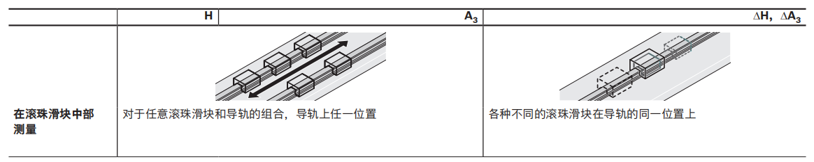 力士樂(lè)預(yù)壓1.jpg
